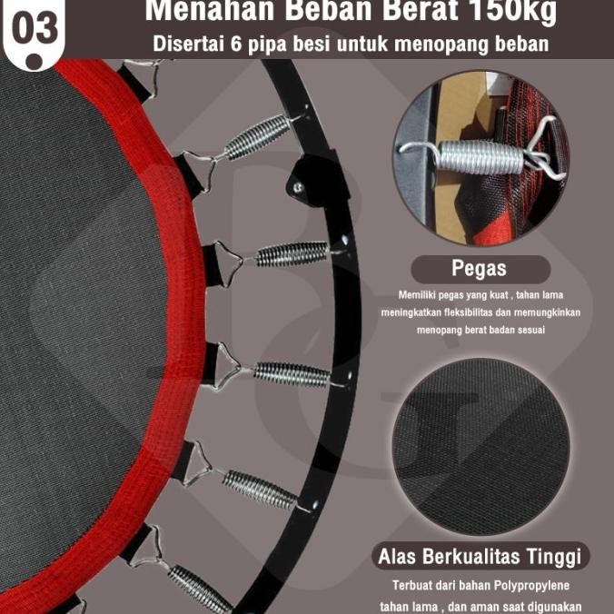 Trampolin / Trampoline / Alat Lompat Besar Model Tl-40M, Tl-50