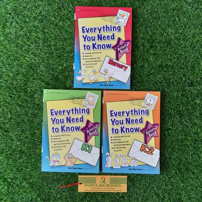 

Terbaru Everything You Need To Know Series