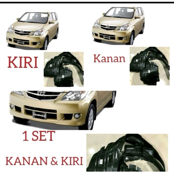 LINER FENDER AVANZA VVTI.XENIA LAMA.2006.2011 ORIGINAL HEMAT