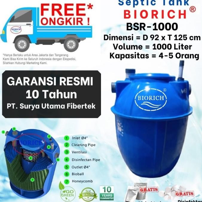 Septic Tank, Septic Tank Biotech, Septic Tank Biofil, Biosurya Product