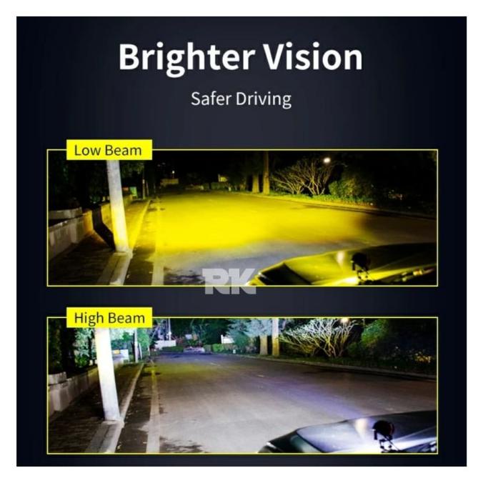 Lampu Sorot Led Motor Mobil Dua Warna Model Bulat Moto Mini High Low