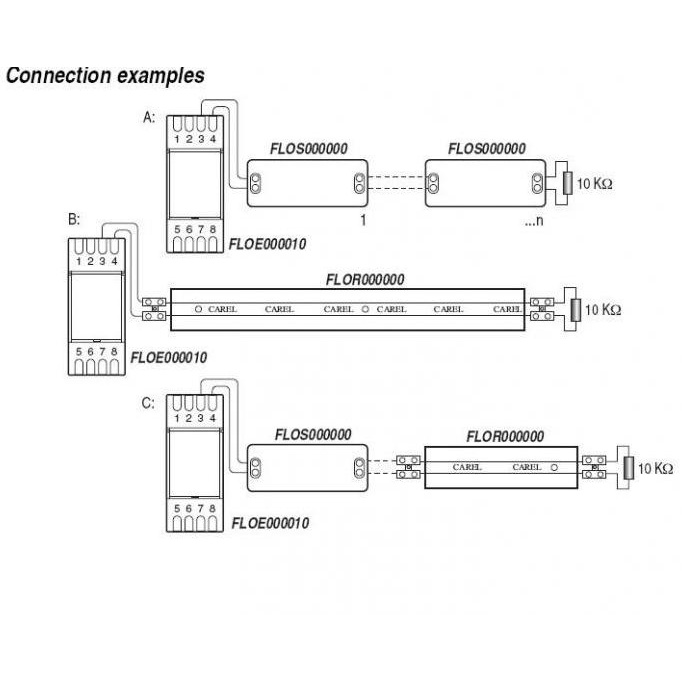 Flos000000 - Flooding Detector Pinhole Sensor