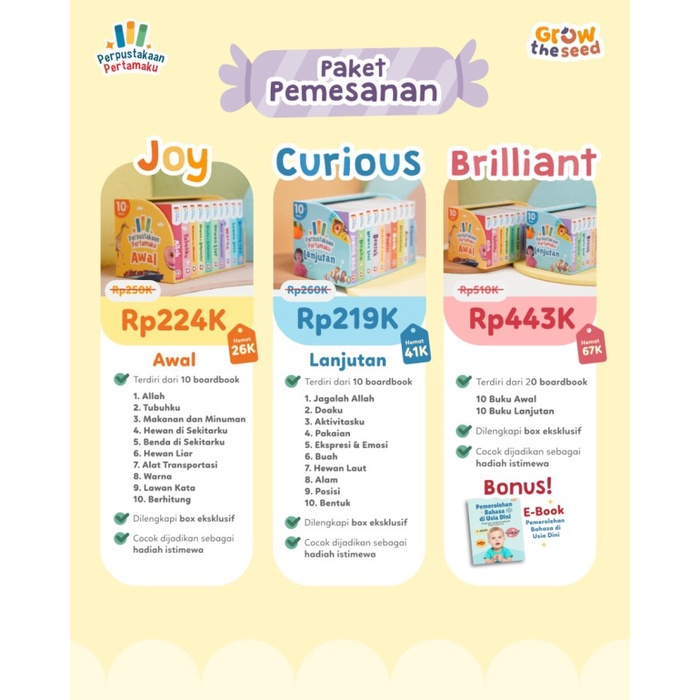 HOT SALE BOARDBOOK PERPUSTAKAAN PERTAMAKU GROW THE SEED / BUKU ANAK KEKINIAN TERLARIS