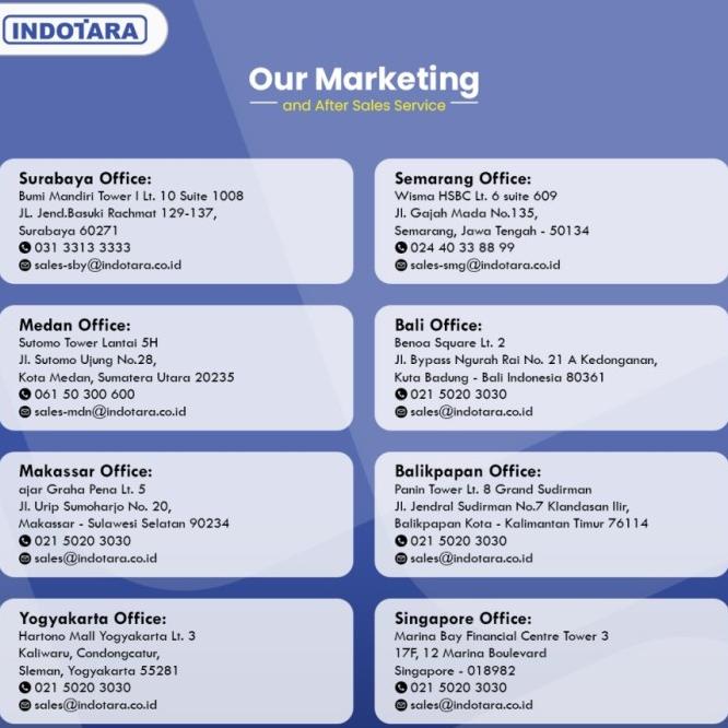 Mesin Gerinda Baterai Tangan / Cordless Angle Grinder Orion Cag-100