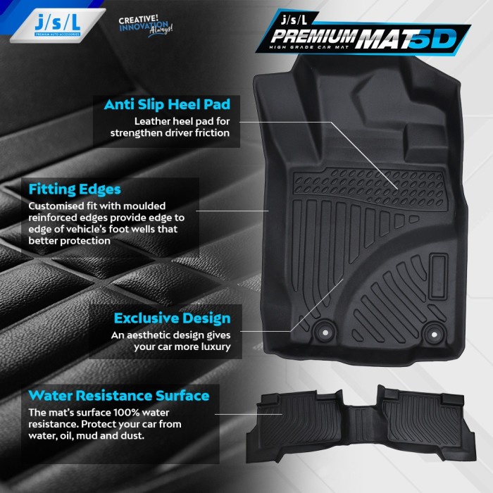 HRV 2022 Karpet Mobil 5D JSL Mat Model Rubber Karet/TPE terpopuler
