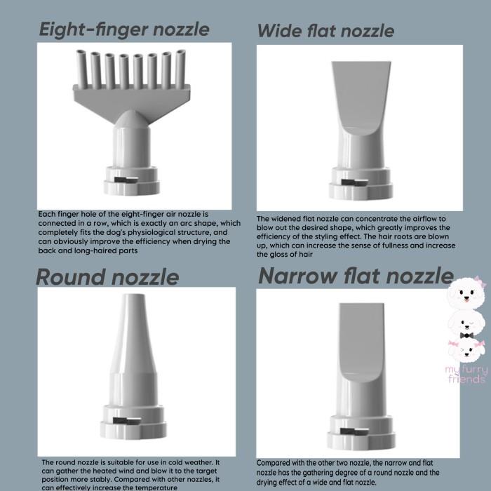 Pet Dryer/Blower/ Pengering/Grooming Hewan Anjing Kucing Carelar