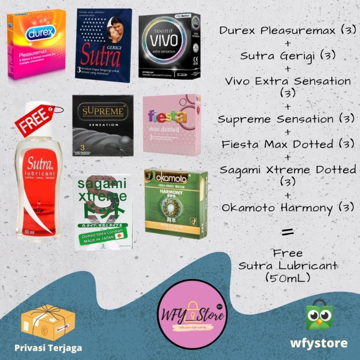 Paket Kondom Gerigi = Free Sutra Lubricant Gel (50 mL)
