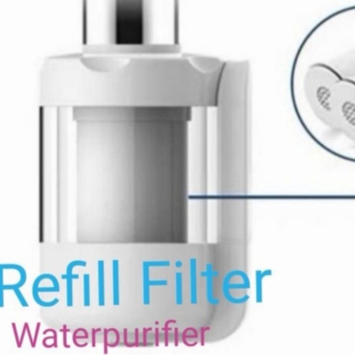 Terlaku Filter saringan kran water purifier/refill filter kran water purifier.