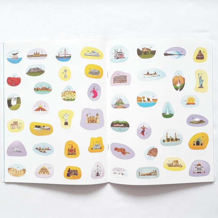 FLASH SALE BUKU PENGETAHUAN ANAK ATLAS STICKER DUNIA 144 STIKER ERLANGGA FOR KIDS TERMURAH