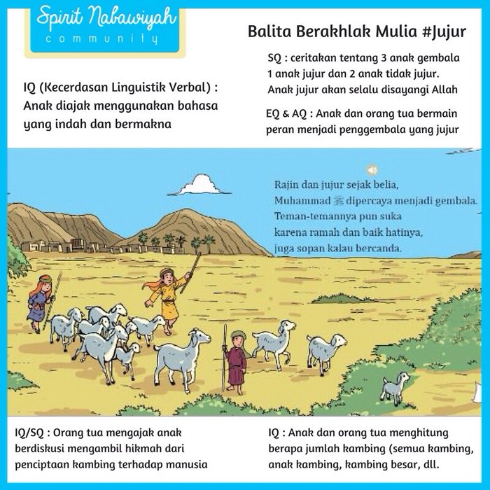 DISKON SPESIAL BALITA BERAKHLAK MULIA RIKO BUKU SYGMA BBM TERLARIS