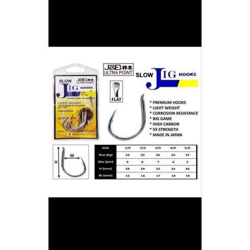 kail jigging jnb slow jigging