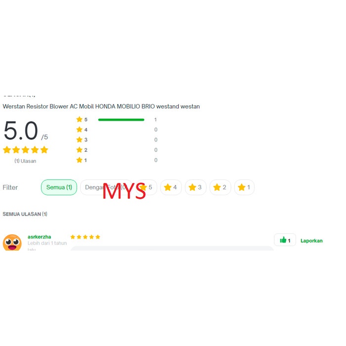 New Werstan Resistor Blower Ac Mobil Honda Mobilio Brio Westand Westan Kode Ma317