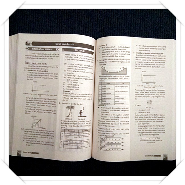 FLASH SALE BUKU MATERI SOAL SMP SMART PLUS SMP/MTS INTI MATERI BANK SOAL FULL TERLARIS
