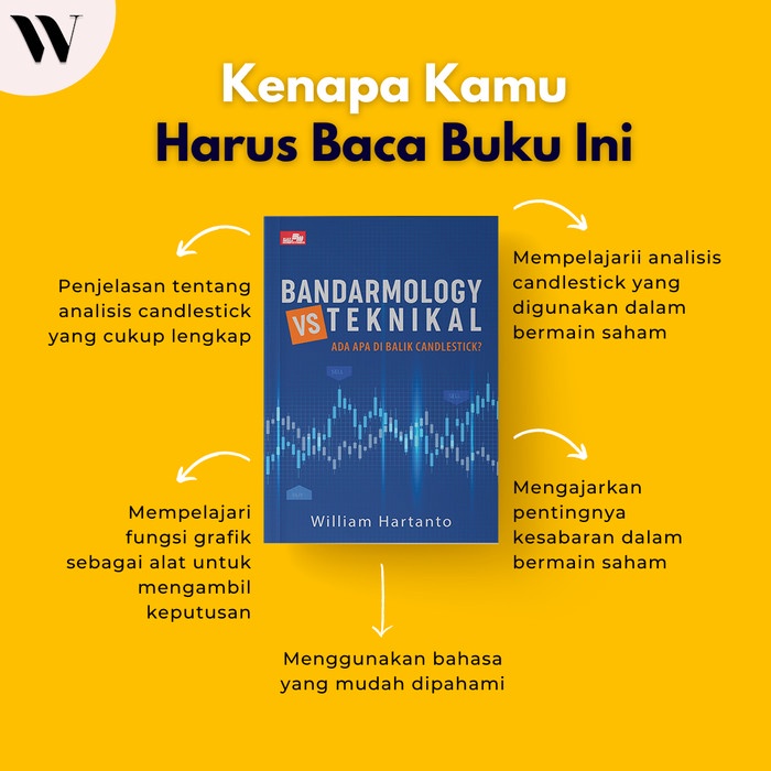 

Buku Saham "Bandarmology vs Teknikal" Baru Original