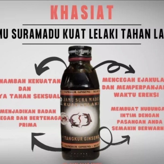 Terlaris Suramadu Ginseng Tangkur Kuat Pria Tahan Lama Herbal BPOM Cair SALE