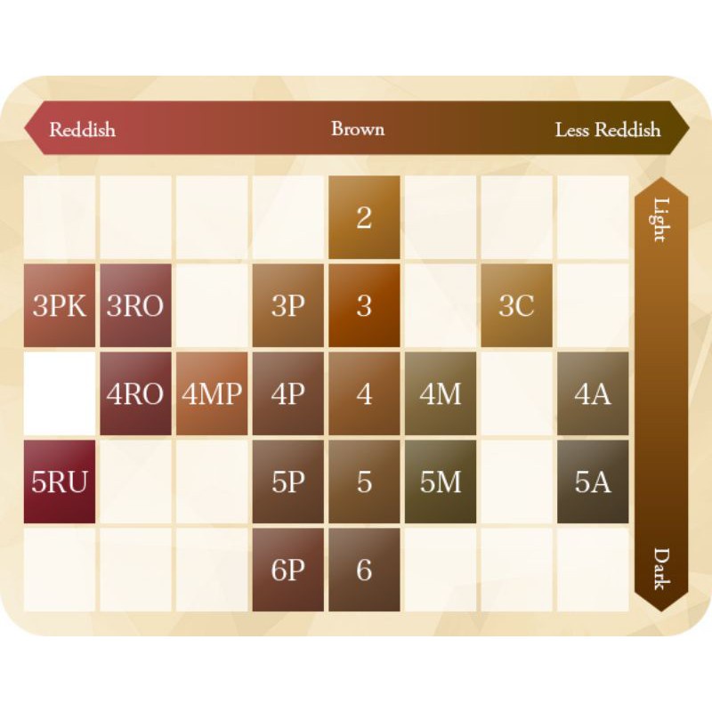 Hoyu Cielo Hair Color Cream Pewarna Rambut Japan