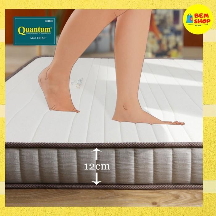 Quantum Mattress Topper Greentea Latex 12Cm Uk.160X200