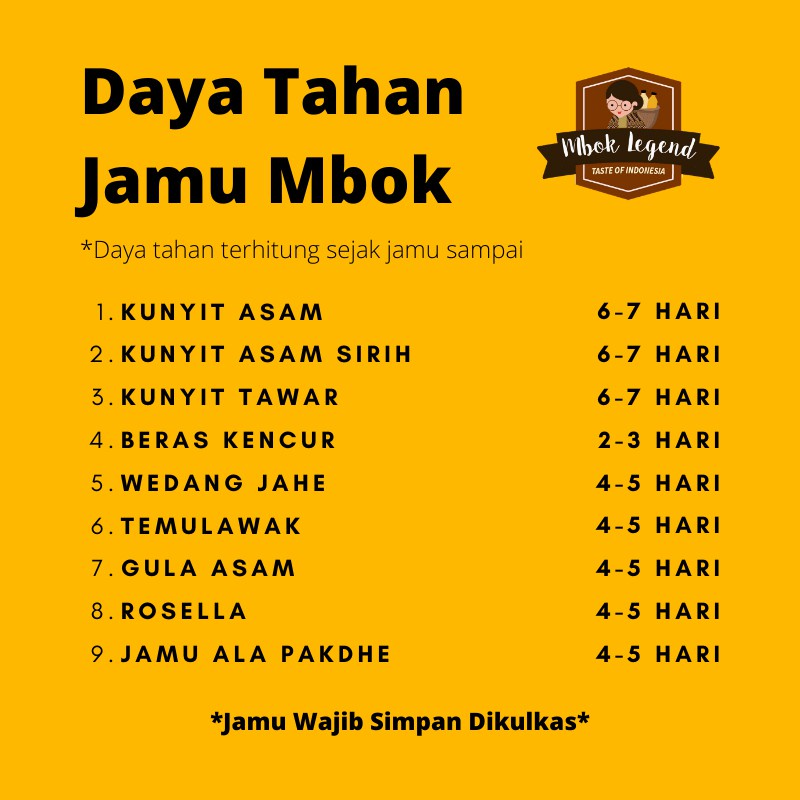 

Jamu Kunyit Asam / Beras Kencur Botol Kaca 1000 Ml Mbok Legend - Beras Kencur