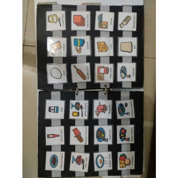 

NEW Alat Komunikasi PECS isi 6 hal Picture Exchange Communication System