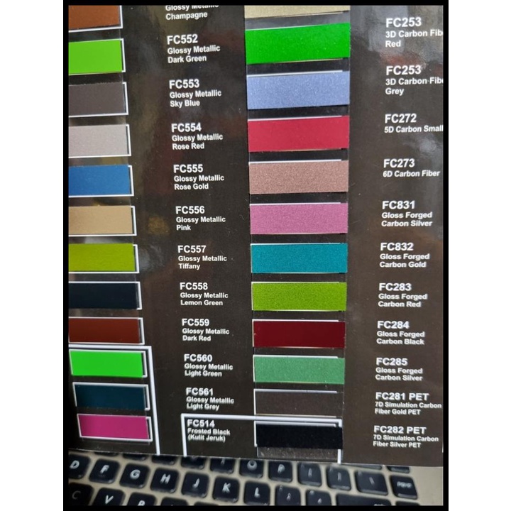 

TERBARU ROLL STICKER FANCHI FC553 CANDY GLOSSY METTALIC SKY BLUE 50CM9M ROLL !!!!