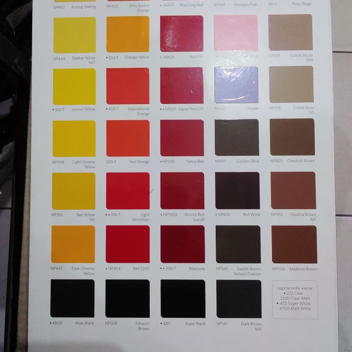 Cat Nippe2000 403T International Orange -Megah CT