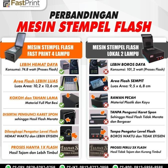 

Paket Hemat Mesin Stempel Flash 4 Lampu Premium Bahan Pembuat Stempel
