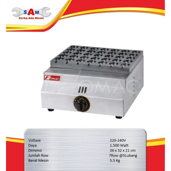 

✨Sale Mesin Telur Puyuh Eqm-E35 Terbatas