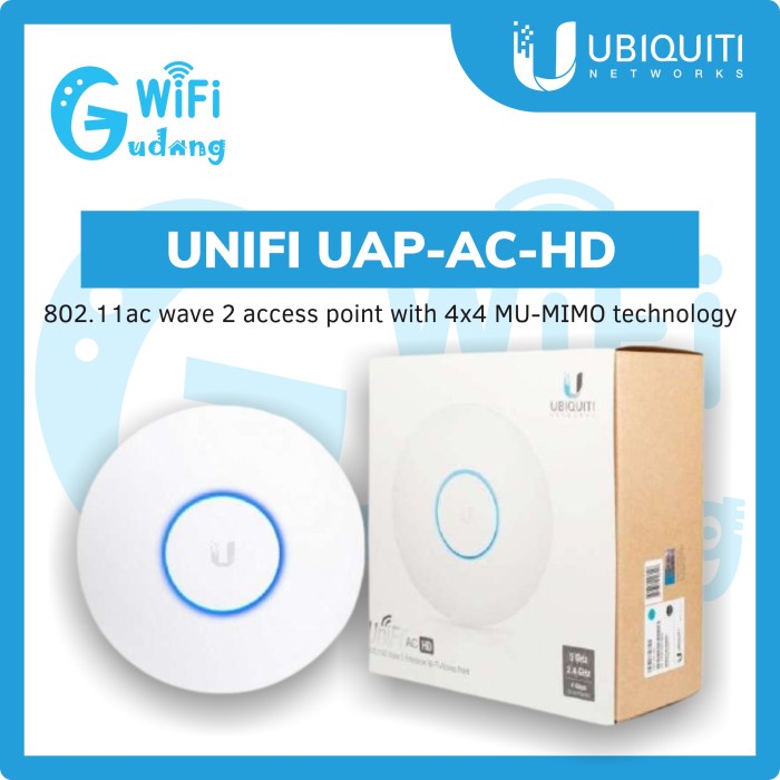 Ubiquiti UAP-AC-HD UniFi AP, AC, High Density