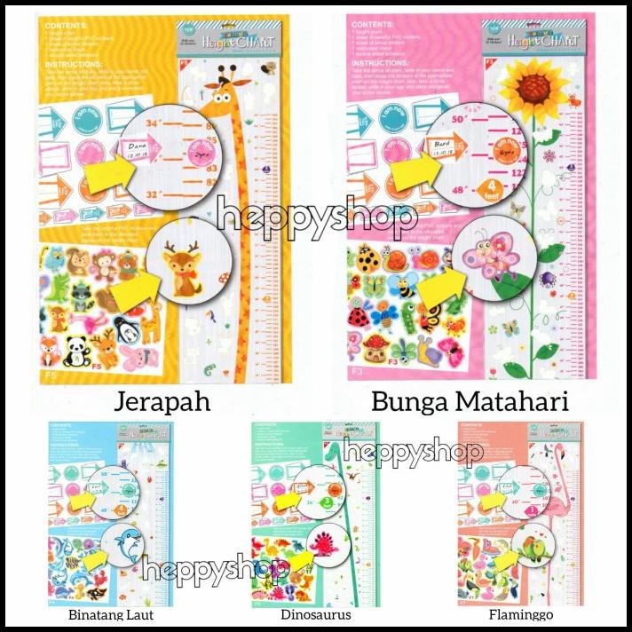 

BEST DEAL STIKER TINGGI BADAN , HEIGHT CHART STICKER !!!!!!