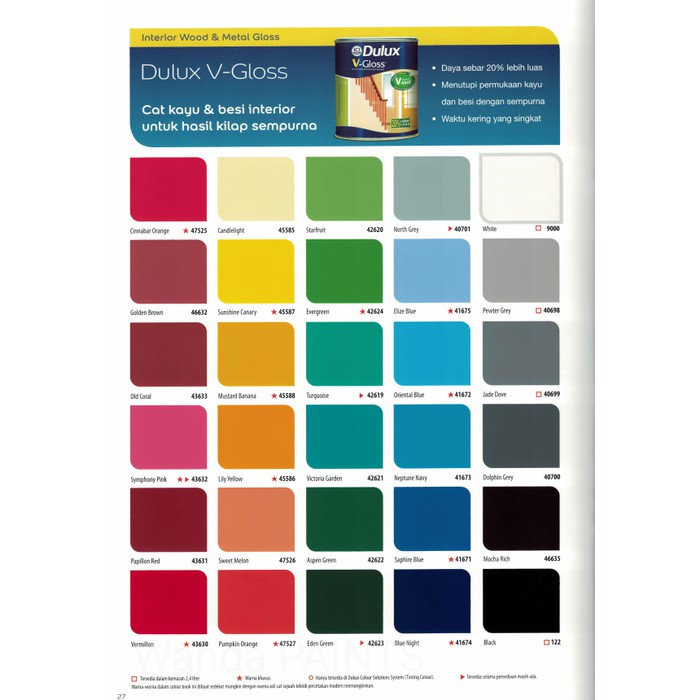

Cat Nyak Dulux V-Gloss Ready X Warna Standar (0.8 Liter)