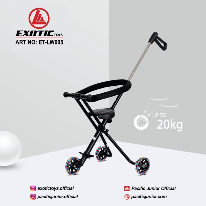 Promo Magic Stroller Exotic Lw-005 Ezzy Stroller Lipat Roda 3 Trike