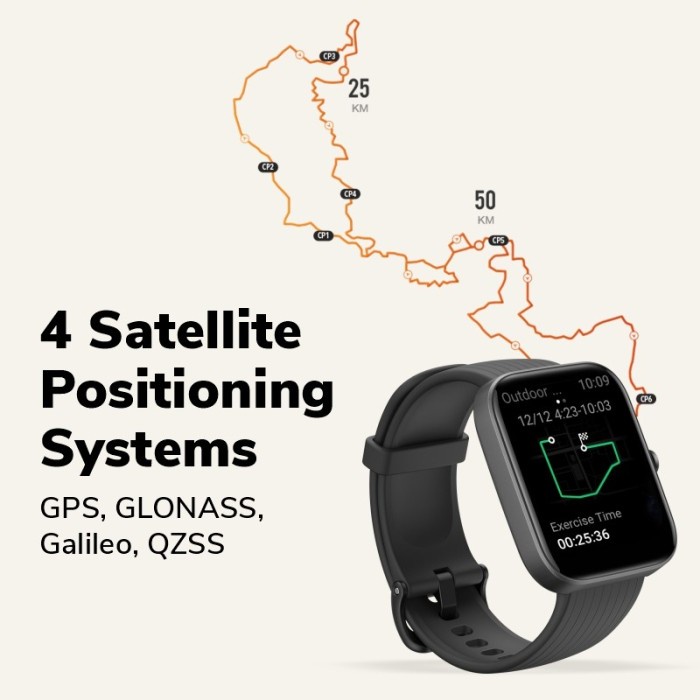 NEW AMAZFIT BIP 3 PRO WOMEN SMARTWATCH ORIGINAL TERBARU