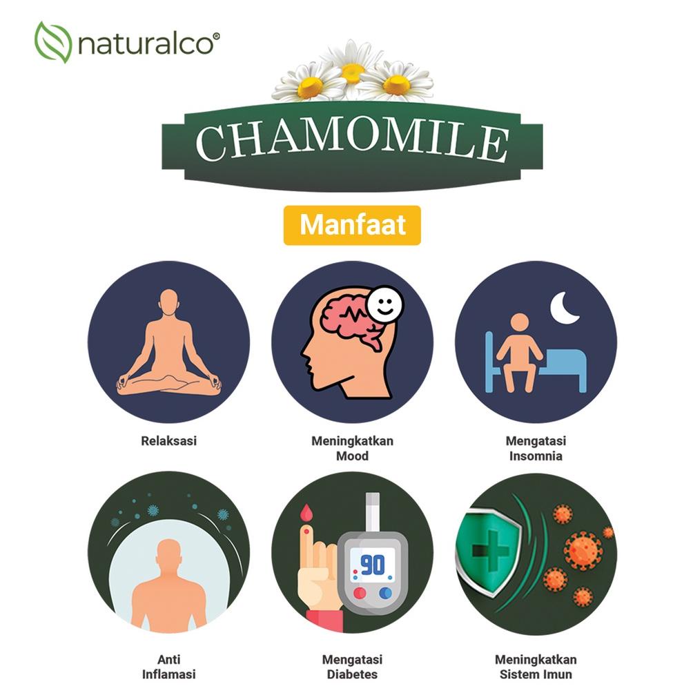 

Kekinian Naturalco Chamomile Tea 30 Tea Bags | Teh Bunga Chamomile 30 Kantong Teh Untuk Insomnia {Naturalco Tea Series} | Garansi 100% Murni & Alami | Siap Seduh Tinggal Celup