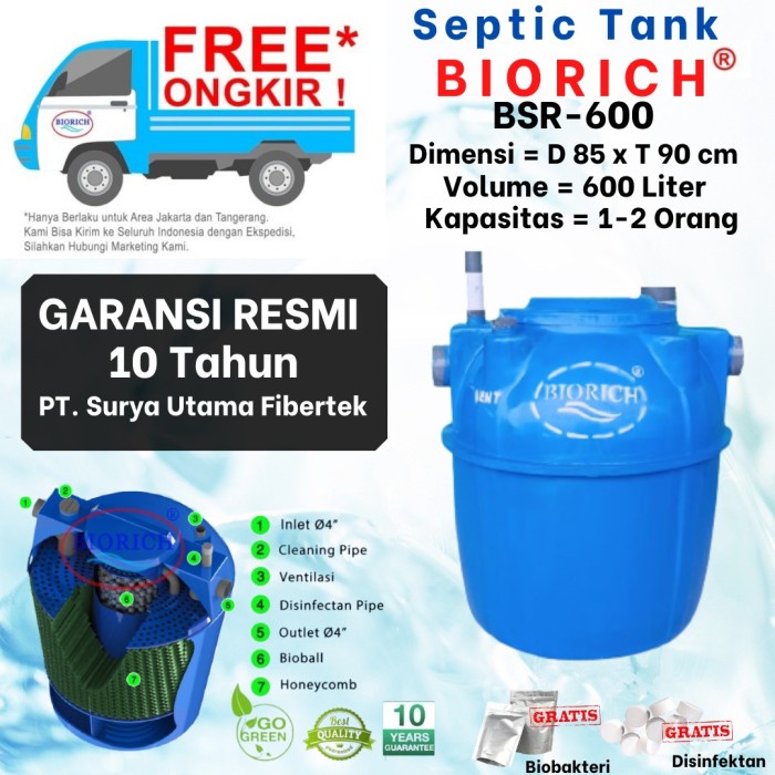 Promo Septic Tank, Septictank Biotechno, Septiktank Biofil, Sepiteng Biopro