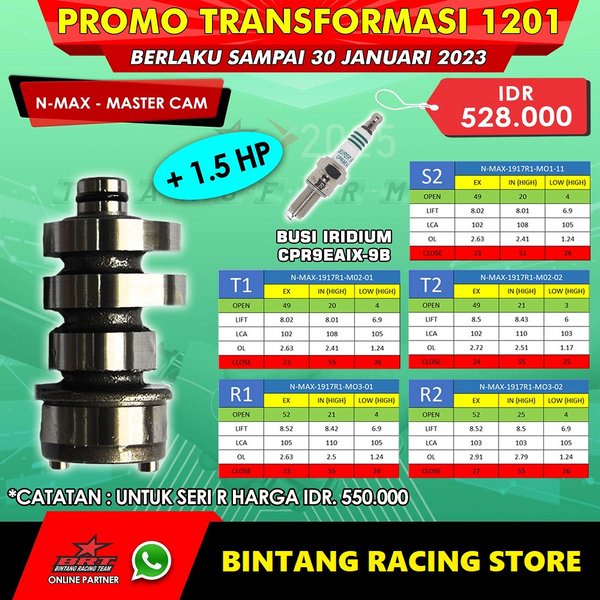 Noken As BRT Yamaha Nmax Aerox