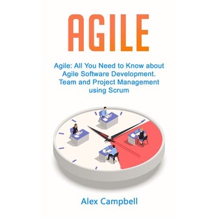 

Agile: All You Need to Know about Agile Software Development. Team a