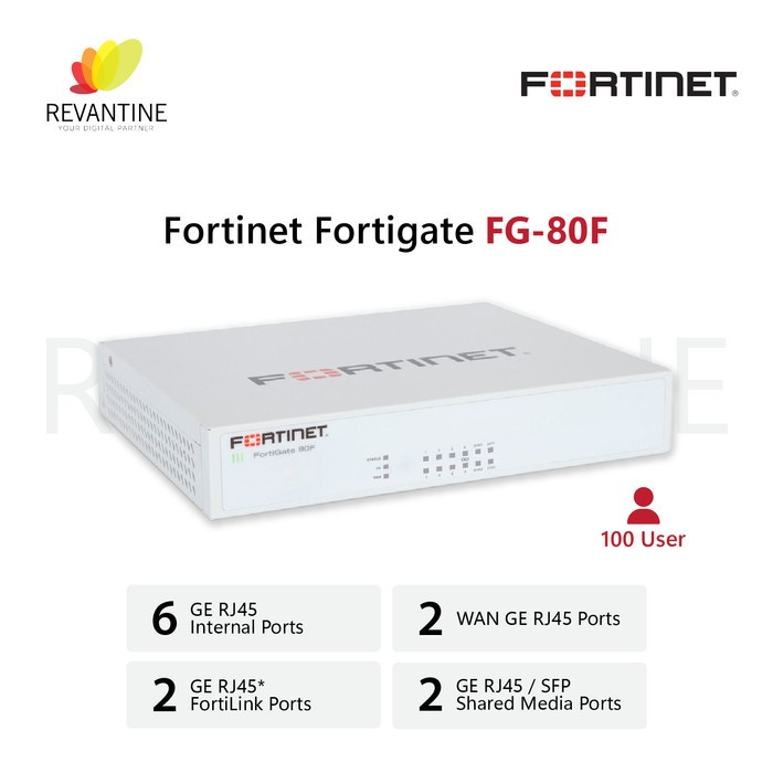 Fortinet Fortigate FG-80F (UTM Bundle License 24x7 and NBD-RMA) incPPN