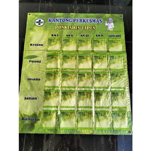 

Kantong perkesmas 25 kntong