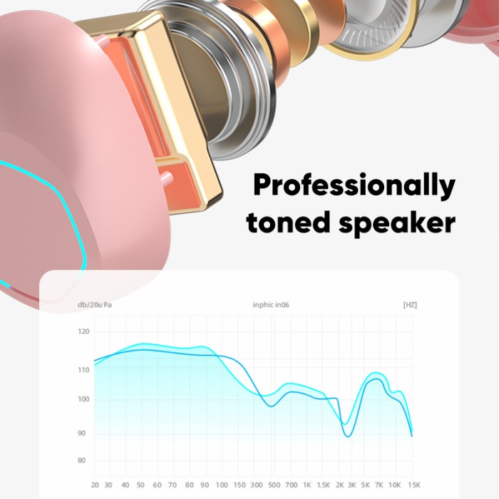 Fingertime True Wireless Bluetooth Earphone Mini Earbuds Tws M12 Audio Ready