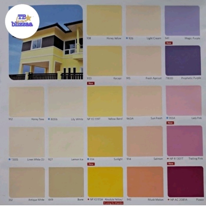 JM- Vinilex 25kg Vinilex White 300 Putih Pail 25kg Vinilex Nippon Paint