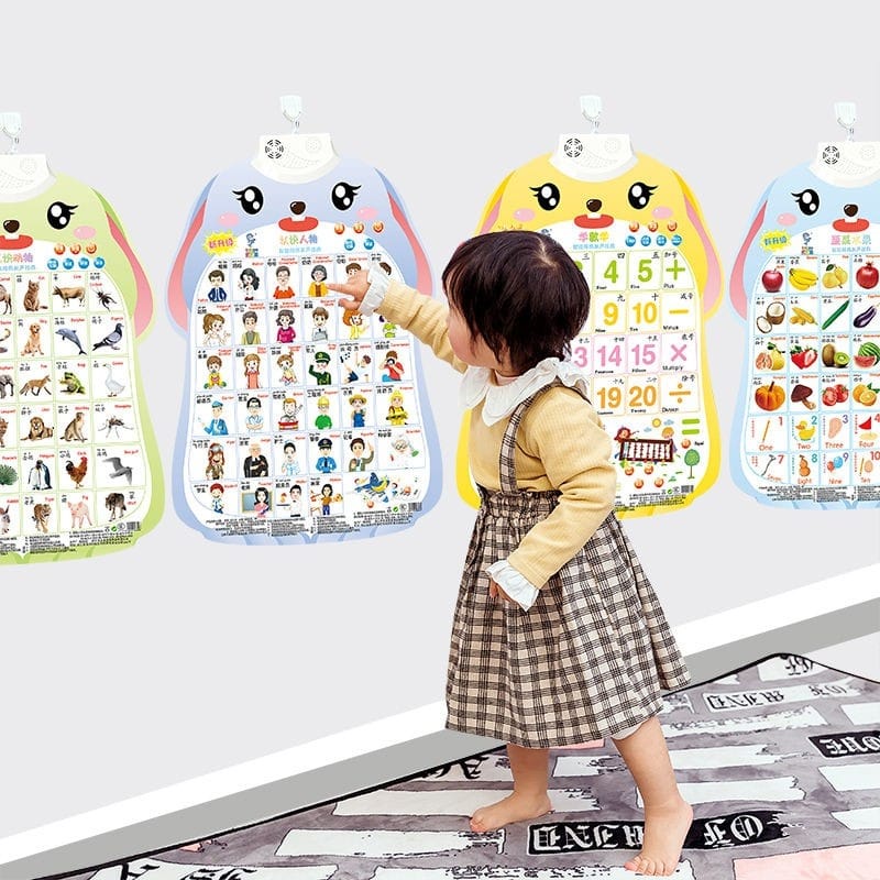 Hokkiterus21 Poster Suara Mainan Edukasi Anak Belajar Mandarin Inggris Angka Abjad Abc Buah Warna