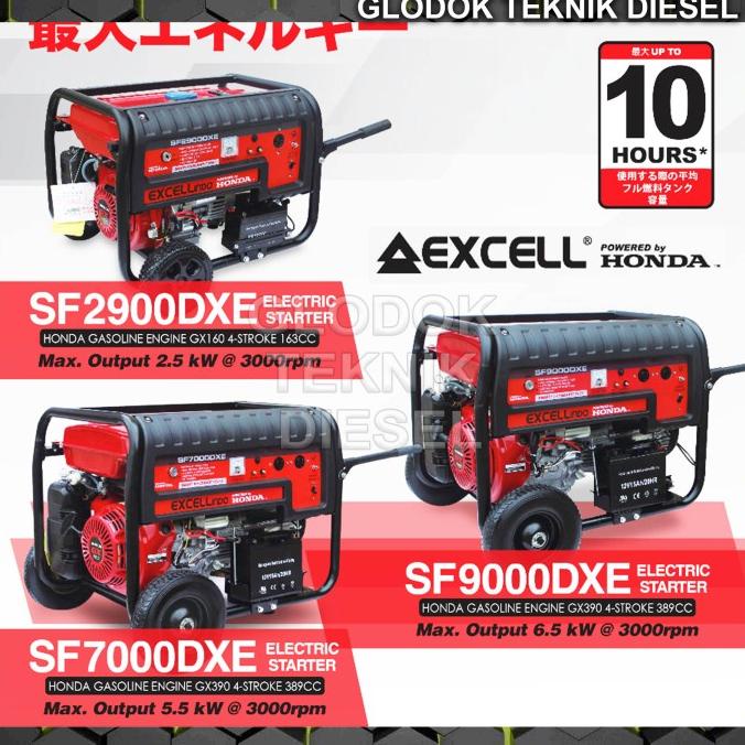 Jual Murah HONDA Genset Generator Bensin 2500 Watt Electric Starter SF 2900 DXE