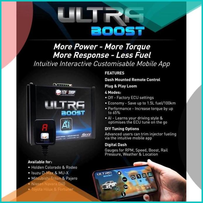 Piggyback Ecushop Ultra boost iArt Fortuner Innova Reborn Facelift 20+