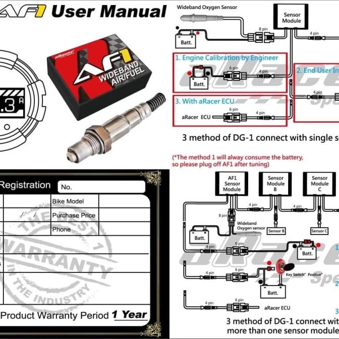 Berkualitas Af1 Aracer Wideband Loger Module