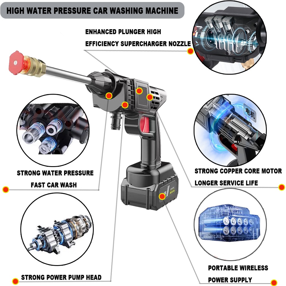 Alat Cuci Mobil Dan Motor Jet Cleaner Baterai Cordless Portable Pressure Washeresin Mesin Cuci Mobil