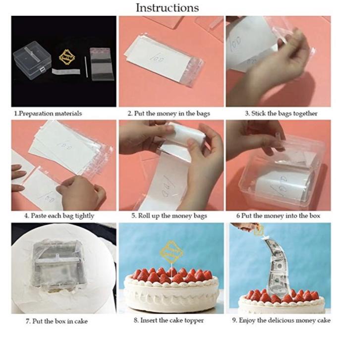 

Cake Money Box Kue Ultah Isi Kotak Tarik Uang 1109 Limited Edition