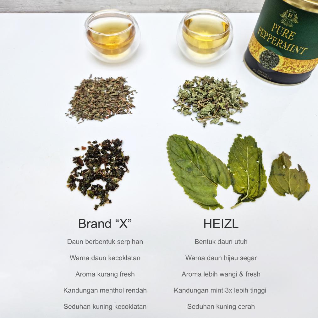 

New! HEIZL Pure Peppermint Tea Teh Peppermint Dried Mint Leaves Daun Teh Mint .,
