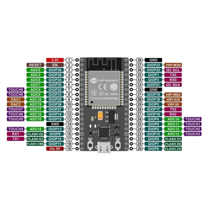 Nodemcu-32S Nodemcu Wifi Bluetooth Esp32 Esp-32 38Pin 38 Pin Board