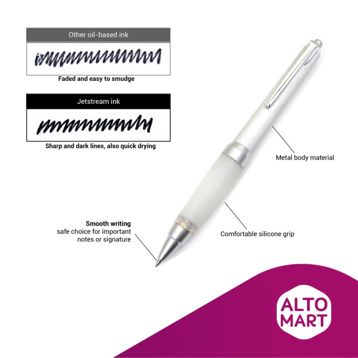 

Uni Ball Jetstream Sxn-1000 Alpha Gel 0.7 Mm Ballpoint Pen Uniball