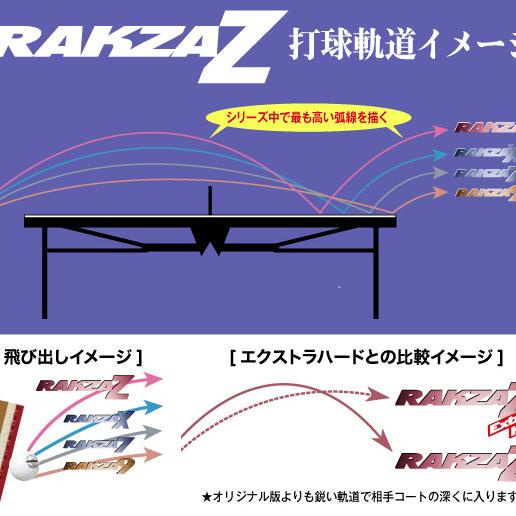 Karet Yasaka Rakza Z rubber tenis meja pingpong licin serang